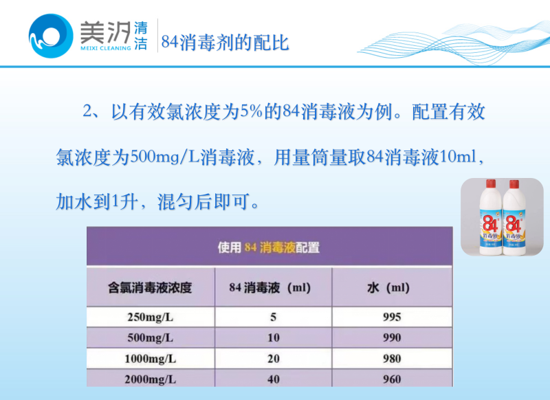 84消毒劑正確配比